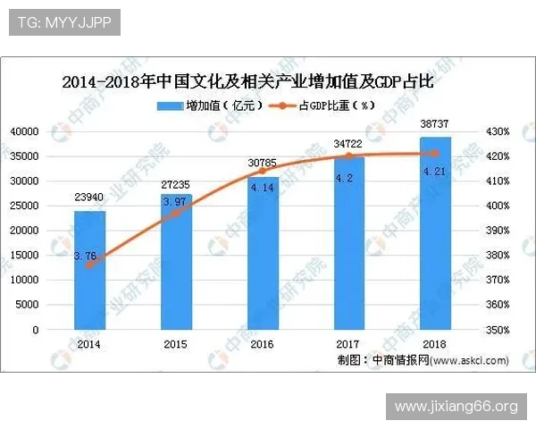 华人娱乐公司崛起之路与未来发展趋势分析